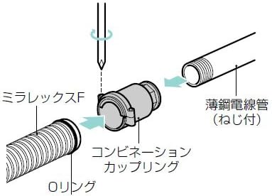 Mirai Industry Combination Coupling FECP-50D