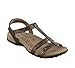 Taos Women's Trophy Sandal