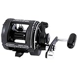 SHIMANO