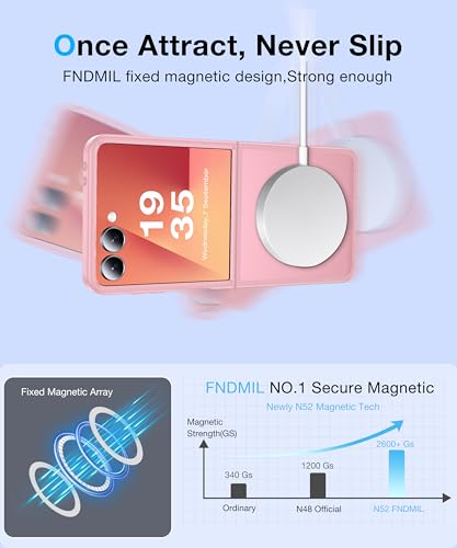 Image of Magnetic for Samsung Galaxy Z Flip 7 Case [Compatible with MagSafe][Anti-Fingerprint][Military Grade Drop Proof] Translucent Hard Back&Soft Silicone Bumper for Flip 7 Phone Case,Rose Pink