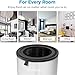 LEVOIT LV-H133 Replacement Filter, Genuine Air Purifier Filters, High-Efficiency Activated Carbon for Removal of Smoke, Odor, Allergens, Pollen, LV-H133-RF, White,1 Pack