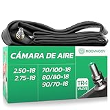 Neumáticos con medidas métricas compatibles: 70/100-18, 80/80-18 y 90/70-18