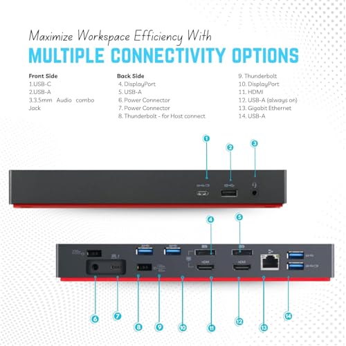 Indoor Thunderbolt workstation dock System product image