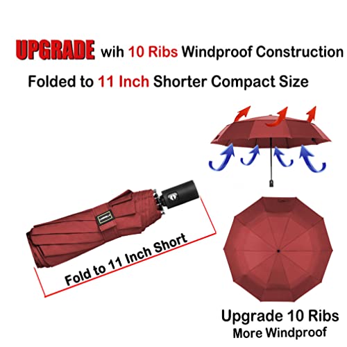 Image of LANBRELLA Umbrella, Vented Travel Umbrella, Compact, Auto Open Close, 10 Ribs, Windproof, Burgundy