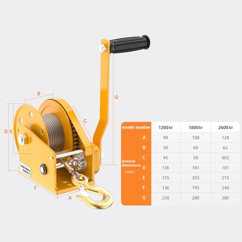 Winche manual para tráiler de 2600 lb con cuerda de acero miniatura 7