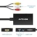 Tengchi RCA to HDMI Converter, Composite to HDMI Adapter Support 1080P PAL/NTSC Compatible with PS one, PS2, PS3, STB, Xbox, VHS, VCR, Blue-Ray DVD Players