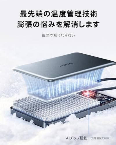 MiniMag モバイル バッテリー ケーブル内蔵 PB6 - 画像 1