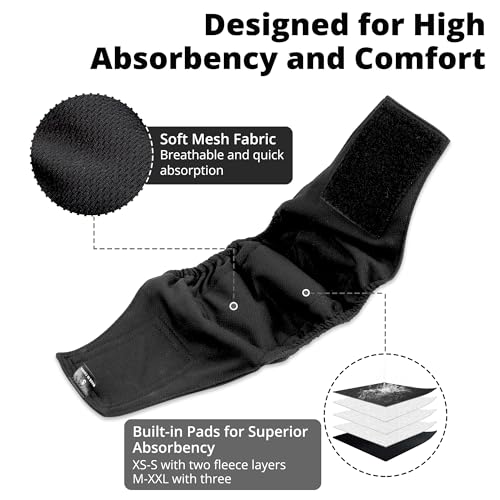 Image of Paw Legend Washable Dog Belly Band Wrap Diapers for Male Dog | High Absorbing Puppy & Doggy Diapers Male (3 Pack,Black,Black,Black,XS)