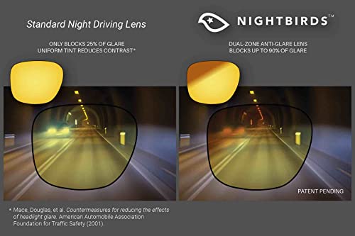 NIGHTBIRDS Night Driving Glasses - NightRaven Matte Black with Dual-Zone Anti-Glare Lens Technology for Men, Women, Medium/Large4