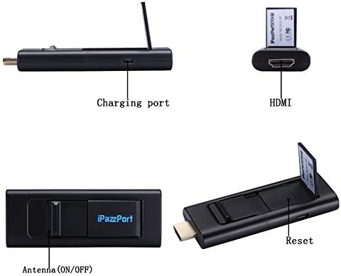Diagram of iPazzPort adapter ports and buttons