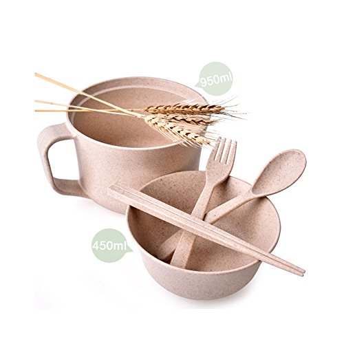 Mejores comprativas On-line Menaje infantil biodegradable los mejores 10. 5 Imagen adicional