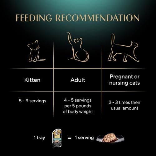 Image of Sheba Perfect Portions Cuts Wet Cat Food, Chicken & Tuna, 2.6 oz, 12 ct | Grain-free, Chicken & Tuna in gravy, no corn or soy, no fillers, snap-peel-serve twin-pack trays, zero messy leftovers