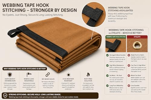 Image of Multipurpose Shade Net /Green Net - 90% Sunblock (10 ft x 6 ft) | UV Stabilized & Heavy Duty | Ideal for Terrace, Lawn, Balcony & Greenhouse - Beige Color (1, Beige, 10ft x 6ft)