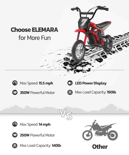 Image of ELEMARA Electric Dirt Bike,350W Motorcycle 24V Ride on Toy for Big Kids w /LED Power Display,15.5 mph & 150lb Max,3 Speeds,Chain-Driven Motor,Twist-Grip Throttle & Brake Lever,12 inch Air-Filled Tires-Red
