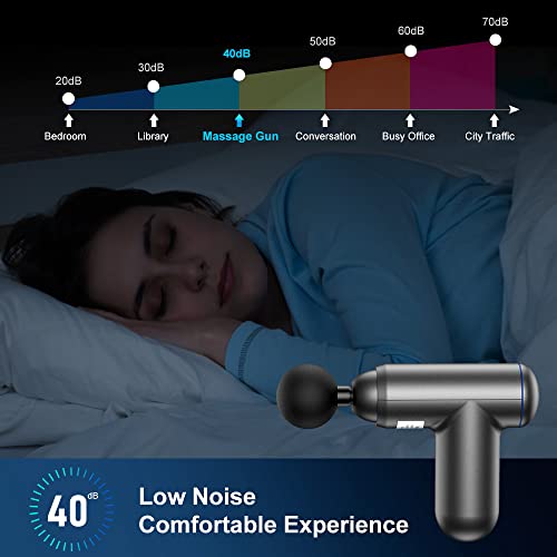 Portable Massage Gun, Percussion Massage Gun for Athletes, Super Quiet Handheld Deep Tissue Massager with 4 Massage Heads - Thumbnail 6