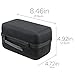co2CREA Hard Case for Platinum Blood Pressure Monitor BP5450 BP5350, Portable Travel Case Replacement