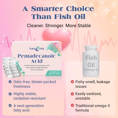 Samareniq Pentadecanoic Acid Supplement