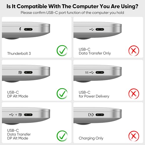 USB C to HDMI Cable 20ft Extra Long 4K@30Hz 1080P@120Hz One-directional by DteeDck - Used condition - Image 8