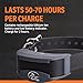 SportDOG FieldTrainer 425X - Remote Trainer Designed for Off-Leash Control & Training - 500-Yard Range - Waterproof - Quick Charge-Collar with 21 Levels of Static, Tone, & Vibration