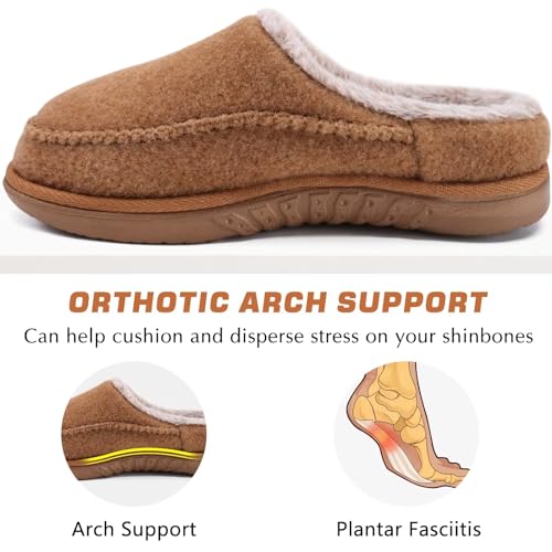 Image of KuaiLu Mens Clog Slippers with Comfy Arch Support Orthotic Plantar