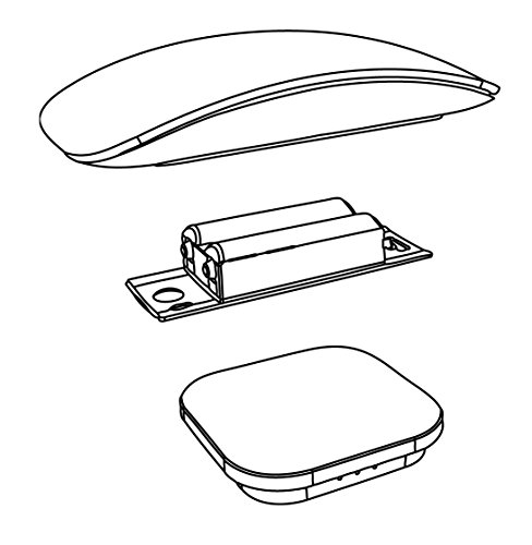 BIDUL MAGIC PACK: Caricatore senza filo universale...