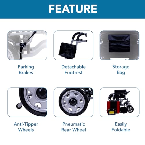 Image of Everactiv EcoLite Electric Wheelchair | 250W Brush Motor | Intelligent 360 degree Control | 24V12AH /20AH Battery | 110 kg Weight Bearing Capacity (Red & Black)
