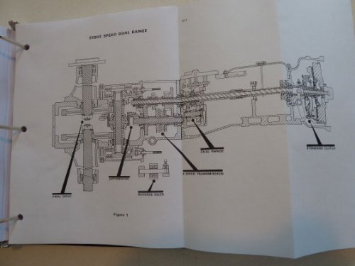 Diagram of an eight-speed dual range transmission for Case 430CK 530CK Tractor
