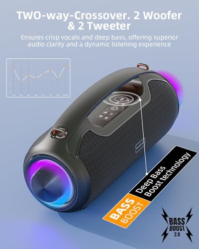 Image of Upgrade Portable Bluetooth Speakers Wireless, 200W PEAK Loud Outdoor Speaker with Deep Bass, IP65 Waterproof, BT5.4, USB-C, RGB Lights, for Party, Camping, Beach, Large Workshop, Garage, 24H Playtime