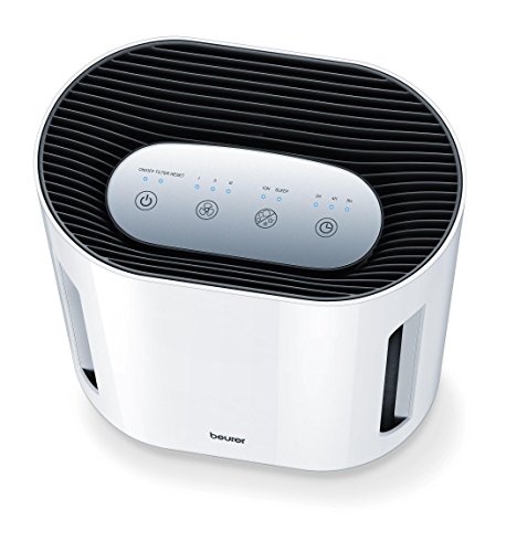 Beurer LR 200 Luftreiniger mit Kombifilter und Ionen- Funktion, gegen Staub, Tierhaare, Pollen, Bakterien und Viren-3