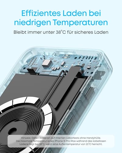 Anker Zolo 10000mAh kompakte magnetische Powerbank 30W Schnellladen – Ansicht 4