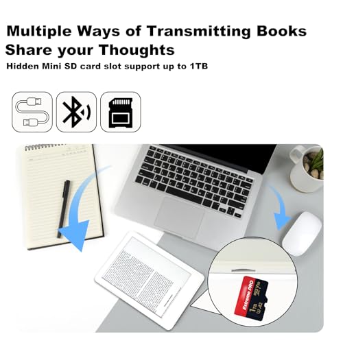 Azmxdvp SZ-124578 Meebook Colour E-Reader M6C thumb #6