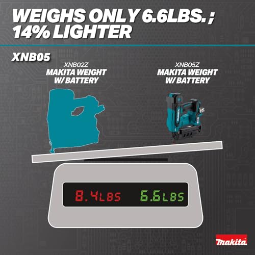Makita 18V LXT Brushless 16-Gauge Straight Finish Nailer