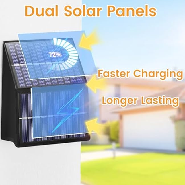 Solar Fence Lights Outdoor with Dual Panels ¨C Long-Lasting & Bright Weatherproof LED Solar Lights Outdoor for Yard,Patio,Wall,Steps(8 Pack)