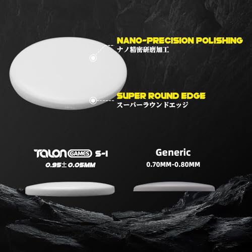 TALONGAMES High-Density PTFE Skates