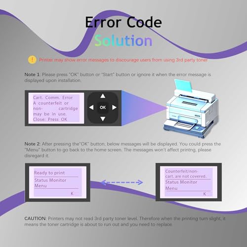 Image of 148A Toner Cartridge Black Replacement Compatible with HP 148A Toner Cartridges W1480A 148X W1480X for MFP 4101fdw 4101fdn Pro 4001dw 4001dn 4001n Printers Ink, 2 Pack, with Chip