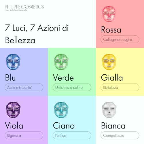 Philippe Cosmetics Maschera Led 7 Colori Per Trattamento Viso – Terapia Della Luce Per Pelle Luminosa E Giovane – Maschera Facciale Rigenerante E Rilassante Con Tecnologia Fotonica Avanzata - 3