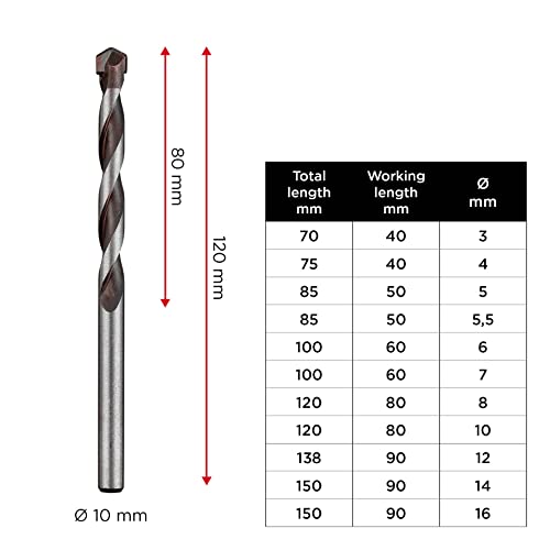 kwb Rocker Concrete and Stone Drill diameter 10 Mm With, High-Temperature Brazed Carbide Plate - Image 4