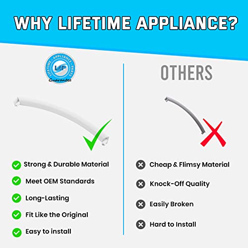 OEM LG Microwave Charcoal Filter Originally For LG LMHM2237BD