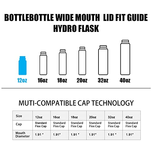 Bottlebottle Bottle Bottle Wide Mouth Sports Cap Hydroflask Lid For 12 Oz thumb #4