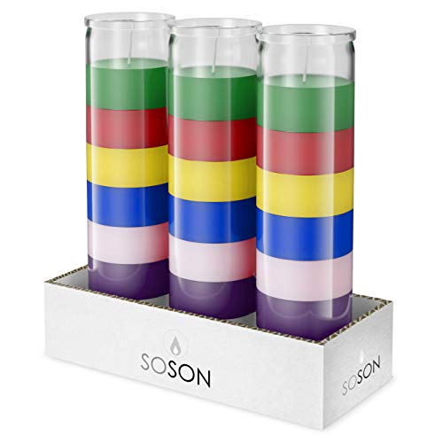 Best Gel Candle Making Kit 2023 Where to Buy?