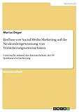 GRIN Verlag