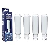 Kompatibel mit dem Originalmodell: Jura White 60209, FilterLogic CFL-801, AquaCrest AQK-04, AQK04 Capresso E8, Capresso S9 , Impressa One Touch, E10, E25, E30, E40, E45, Impressa E5, E50, E55, E60, E70, E74, E80, E85, Impressa J5, S50, S55, S7 Avantgarde, S70, S75, Impressa S85, S9, S9 Avantgarde, S90, Nespresso N9, N90, Impressa F5, F50, F70, F9, F90, C5, C9