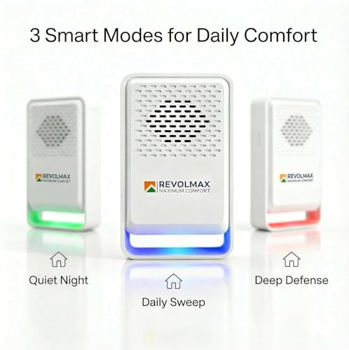 Image of Ultrasonic Pest Control Repeller - Electronic & Ultrasound, Indoor Plug-in Repellent - Get rid of - Rodents, Mice, Squirrels, Bats, Insects, Bed Bugs, Ants, Fleas, Spiders, Roaches (3 Pack, White)