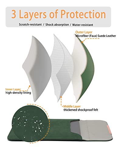 Hyzuo 13.3-14 Inch Laptop Sleeve Compatible With Macbook Pro 14 M2/M1 Pro/Max A2779 A2442 2021-2023, Macbook Air 13 Inch 2010-2017, Faux Suede Leather Case, Midnight Green #TOP1