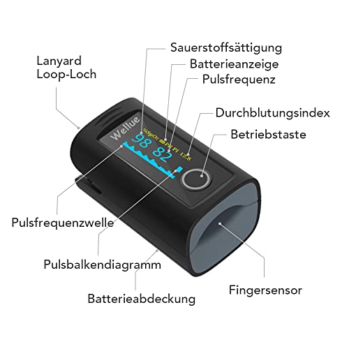 ViATOM Pulsoximeter mit Bluetooth und Offline-Speicher,Sauerstoffsättigung Messgerät Finger,Blutsauerstoffmessgerät Finger für Sp-O2 und Herzfrequenzmesser, inklusive Batterien und Umhängeband
