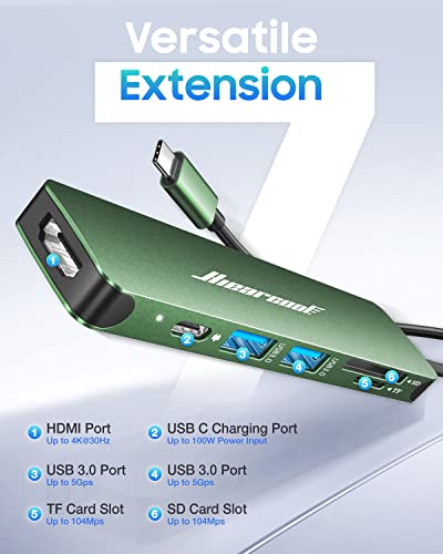 Hiearcool USB C Hub, USB C Adapter, 7 in 1 USB C Dongle USB-C to HDMI Multi-Port Adapter Compatible for Thunderbolt 3 4 MacBook Pro Air Dell Lenovo HP Laptops and Other Type C Devices-Green