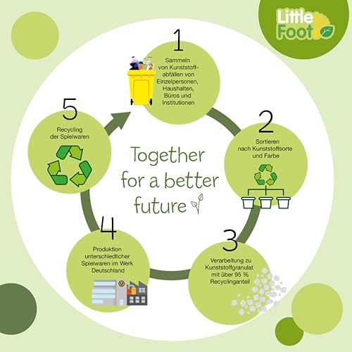 Theo Klein 7681 Gartenwerkzeug I Inkl. Handschaufel, Rechen und Doppelhacke mit kurzem Holzgriff I Recyclingkunststoff I Anti-UV, Spielzeug für Kinder ab 3 Jahren