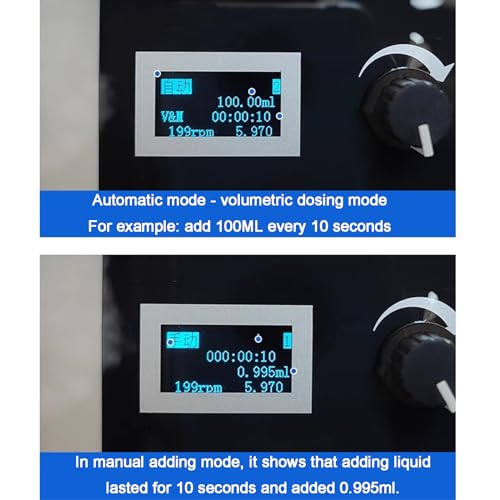 Bomba peristáltica de Alto caudal de 24 V, dosificación de líquidos de 0,04 a 120 ml/min con Pedal, Avance/Retroceso,
