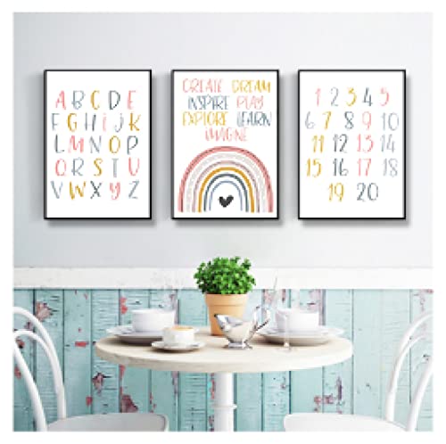 Affiche alphabet numéro rose pour chambre bébé | Toile éducative 30x45cm arc-en-ciel - 3