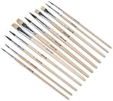 BRUNNEN Schulpinselset Sortiert 12 St.